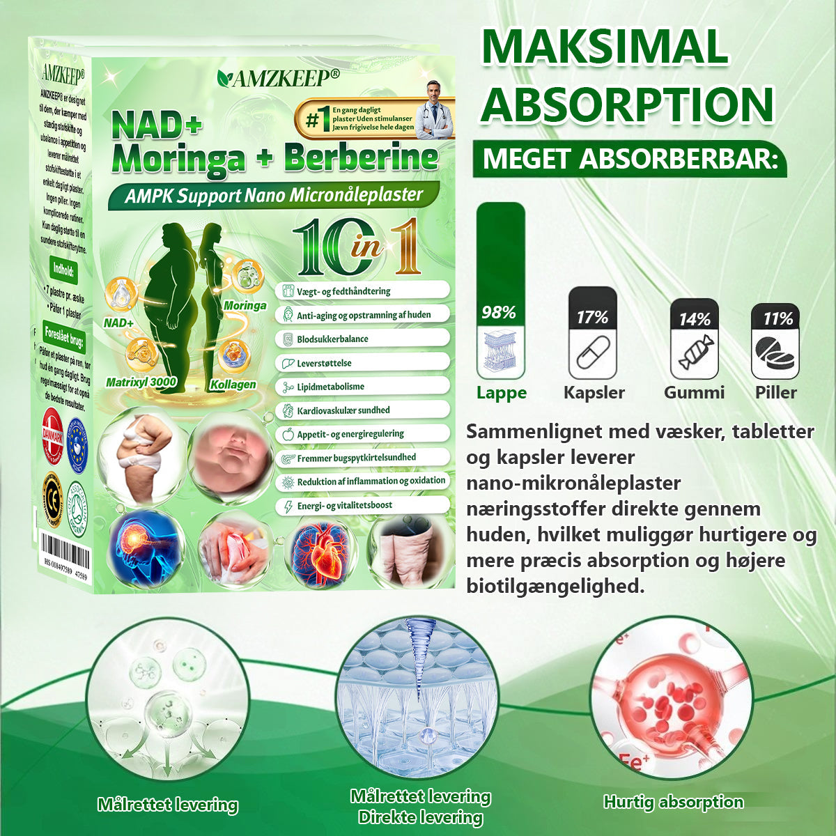 𝑨𝑴𝒁𝑲𝑬𝑬𝑷® 𝐍𝐀𝐃+ 𝐌𝐨𝐫𝐢𝐧𝐠𝐚 𝐁𝐞𝐫𝐛𝐞𝐫𝐢𝐧𝐞 𝐀𝐌𝐏𝐊 𝐒𝐮𝐩𝐩𝐨𝐫𝐭 𝐍𝐚𝐧𝐨 𝐌𝐢𝐜𝐫𝐨𝐧𝐞𝐞𝐝𝐥𝐞 𝐏𝐚𝐭𝐜𝐡 𝟏 𝐠𝐚𝐧𝐠 𝐝𝐚𝐠𝐥𝐢𝐠𝐭, 𝐬𝐲𝐧𝐥𝐢𝐠𝐞 𝐟𝐨𝐫𝐚𝐧𝐝𝐫𝐢𝐧𝐠𝐞𝐫 𝐩å 𝟕 𝐝𝐚𝐠𝐞. 𝐔𝐧𝐝𝐞𝐫𝐬𝐭ø𝐭𝐭𝐞𝐫 𝐬𝐭𝐨𝐟𝐬𝐤𝐢𝐟𝐭𝐞, 𝐯æ𝐠𝐭𝐤𝐨𝐧𝐭𝐫𝐨𝐥, 𝐡𝐣𝐞𝐫𝐭𝐞𝐬𝐮𝐧𝐝𝐡𝐞𝐝, 𝐟𝐞𝐝𝐦𝐞, 𝐥ø𝐬 𝐡𝐮𝐝, 𝐝𝐢𝐚𝐛𝐞𝐭𝐞𝐬, 𝐬ø𝐯𝐧𝐚𝐩𝐧ø, 𝐥𝐞𝐝𝐩𝐫𝐨𝐛𝐥𝐞𝐦𝐞𝐫 𝐦.𝐦.