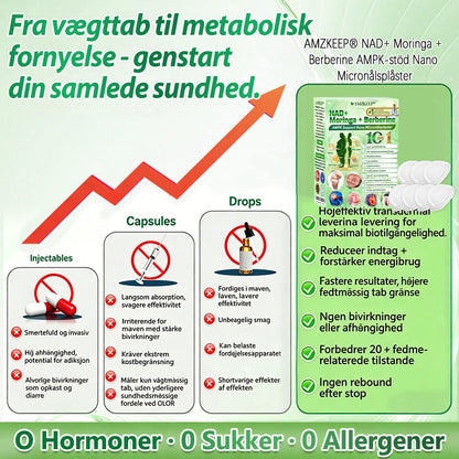 𝑨𝑴𝒁𝑲𝑬𝑬𝑷® 𝐍𝐀𝐃+ 𝐌𝐨𝐫𝐢𝐧𝐠𝐚 𝐁𝐞𝐫𝐛𝐞𝐫𝐢𝐧𝐞 𝐀𝐌𝐏𝐊 𝐒𝐮𝐩𝐩𝐨𝐫𝐭 𝐍𝐚𝐧𝐨 𝐌𝐢𝐜𝐫𝐨𝐧𝐞𝐞𝐝𝐥𝐞 𝐏𝐚𝐭𝐜𝐡 𝟏 𝐠𝐚𝐧𝐠 𝐝𝐚𝐠𝐥𝐢𝐠𝐭, 𝐬𝐲𝐧𝐥𝐢𝐠𝐞 𝐟𝐨𝐫𝐚𝐧𝐝𝐫𝐢𝐧𝐠𝐞𝐫 𝐩å 𝟕 𝐝𝐚𝐠𝐞. 𝐔𝐧𝐝𝐞𝐫𝐬𝐭ø𝐭𝐭𝐞𝐫 𝐬𝐭𝐨𝐟𝐬𝐤𝐢𝐟𝐭𝐞, 𝐯æ𝐠𝐭𝐤𝐨𝐧𝐭𝐫𝐨𝐥, 𝐡𝐣𝐞𝐫𝐭𝐞𝐬𝐮𝐧𝐝𝐡𝐞𝐝, 𝐟𝐞𝐝𝐦𝐞, 𝐥ø𝐬 𝐡𝐮𝐝, 𝐝𝐢𝐚𝐛𝐞𝐭𝐞𝐬, 𝐬ø𝐯𝐧𝐚𝐩𝐧ø, 𝐥𝐞𝐝𝐩𝐫𝐨𝐛𝐥𝐞𝐦𝐞𝐫 𝐦.𝐦.