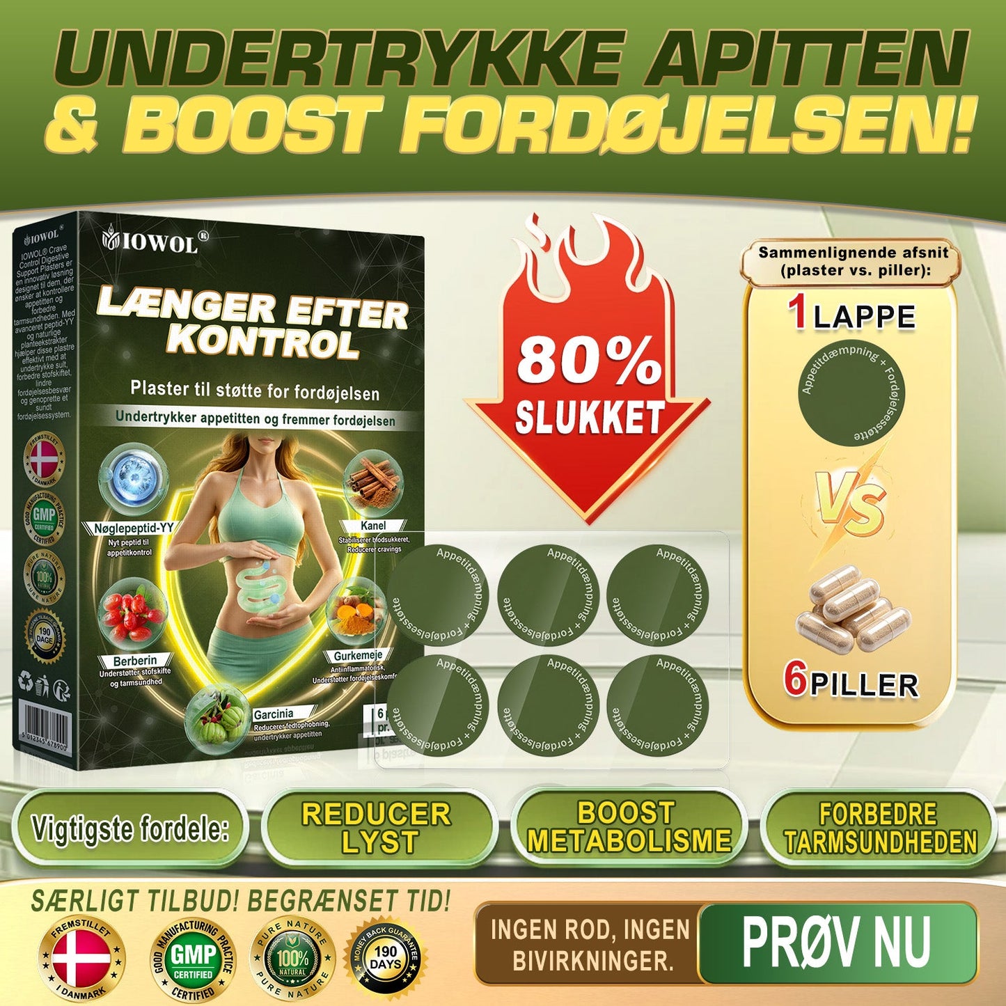 IOWOL® APPETITKONTROLPLASTER! INGEN PILLER & INGEN SULT & INGEN KAMP & 100% RESULTATER.