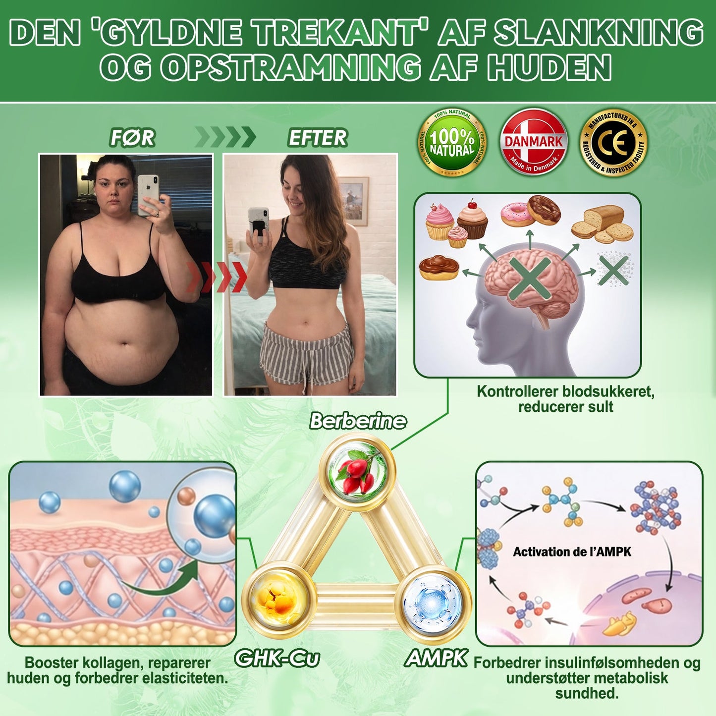 𝑨𝑴𝒁𝑲𝑬𝑬𝑷® 𝐍𝐀𝐃+ 𝐌𝐨𝐫𝐢𝐧𝐠𝐚 𝐁𝐞𝐫𝐛𝐞𝐫𝐢𝐧𝐞 𝐀𝐌𝐏𝐊 𝐒𝐮𝐩𝐩𝐨𝐫𝐭 𝐍𝐚𝐧𝐨 𝐌𝐢𝐜𝐫𝐨𝐧𝐞𝐞𝐝𝐥𝐞 𝐏𝐚𝐭𝐜𝐡 𝟏 𝐠𝐚𝐧𝐠 𝐝𝐚𝐠𝐥𝐢𝐠𝐭, 𝐬𝐲𝐧𝐥𝐢𝐠𝐞 𝐟𝐨𝐫𝐚𝐧𝐝𝐫𝐢𝐧𝐠𝐞𝐫 𝐩å 𝟕 𝐝𝐚𝐠𝐞. 𝐔𝐧𝐝𝐞𝐫𝐬𝐭ø𝐭𝐭𝐞𝐫 𝐬𝐭𝐨𝐟𝐬𝐤𝐢𝐟𝐭𝐞, 𝐯æ𝐠𝐭𝐤𝐨𝐧𝐭𝐫𝐨𝐥, 𝐡𝐣𝐞𝐫𝐭𝐞𝐬𝐮𝐧𝐝𝐡𝐞𝐝, 𝐟𝐞𝐝𝐦𝐞, 𝐥ø𝐬 𝐡𝐮𝐝, 𝐝𝐢𝐚𝐛𝐞𝐭𝐞𝐬, 𝐬ø𝐯𝐧𝐚𝐩𝐧ø, 𝐥𝐞𝐝𝐩𝐫𝐨𝐛𝐥𝐞𝐦𝐞𝐫 𝐦.𝐦.