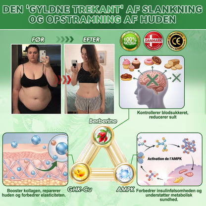 𝑨𝑴𝒁𝑲𝑬𝑬𝑷® 𝐍𝐀𝐃+ 𝐌𝐨𝐫𝐢𝐧𝐠𝐚 𝐁𝐞𝐫𝐛𝐞𝐫𝐢𝐧𝐞 𝐀𝐌𝐏𝐊 𝐒𝐮𝐩𝐩𝐨𝐫𝐭 𝐍𝐚𝐧𝐨 𝐌𝐢𝐜𝐫𝐨𝐧𝐞𝐞𝐝𝐥𝐞 𝐏𝐚𝐭𝐜𝐡 𝟏 𝐠𝐚𝐧𝐠 𝐝𝐚𝐠𝐥𝐢𝐠𝐭, 𝐬𝐲𝐧𝐥𝐢𝐠𝐞 𝐟𝐨𝐫𝐚𝐧𝐝𝐫𝐢𝐧𝐠𝐞𝐫 𝐩å 𝟕 𝐝𝐚𝐠𝐞. 𝐔𝐧𝐝𝐞𝐫𝐬𝐭ø𝐭𝐭𝐞𝐫 𝐬𝐭𝐨𝐟𝐬𝐤𝐢𝐟𝐭𝐞, 𝐯æ𝐠𝐭𝐤𝐨𝐧𝐭𝐫𝐨𝐥, 𝐡𝐣𝐞𝐫𝐭𝐞𝐬𝐮𝐧𝐝𝐡𝐞𝐝, 𝐟𝐞𝐝𝐦𝐞, 𝐥ø𝐬 𝐡𝐮𝐝, 𝐝𝐢𝐚𝐛𝐞𝐭𝐞𝐬, 𝐬ø𝐯𝐧𝐚𝐩𝐧ø, 𝐥𝐞𝐝𝐩𝐫𝐨𝐛𝐥𝐞𝐦𝐞𝐫 𝐦.𝐦.